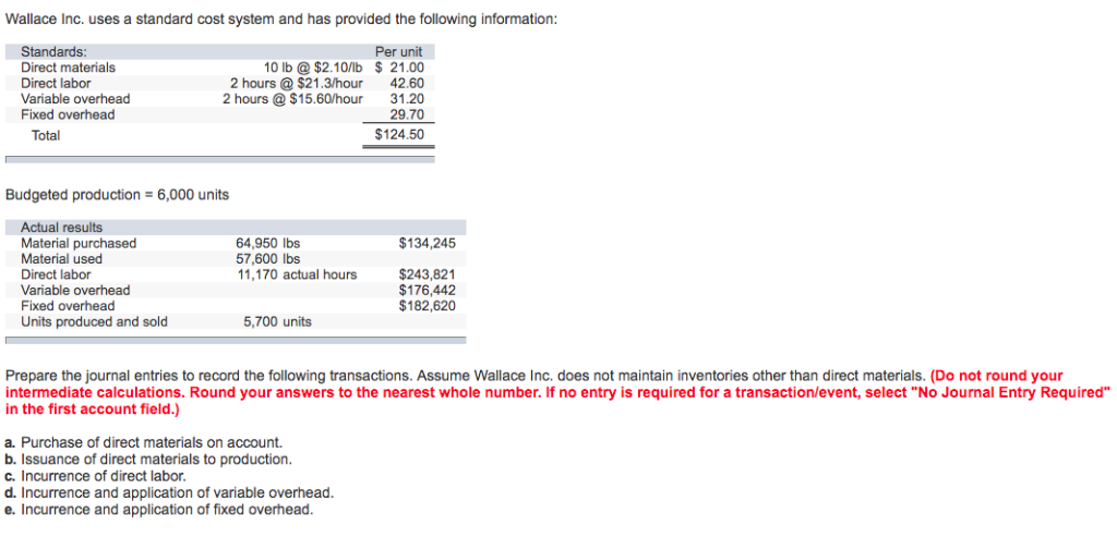 Solved Wallace Inc. uses a standard cost system and has