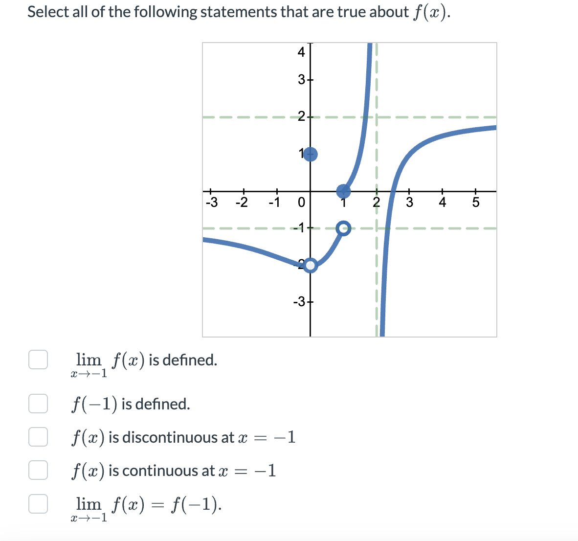 Solved p ﻿is a positive constant.limx→∞1xp01∞-∞ | Chegg.com