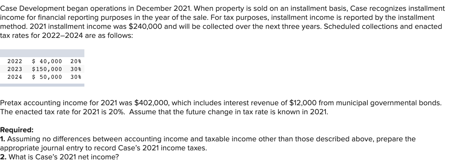 Solved Case Development began operations in December 2021.