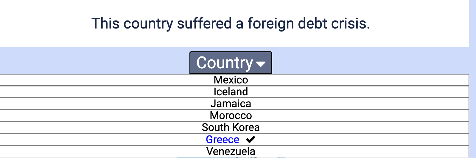 Solved This Country Suffered A Foreign Debt Crisis. | Chegg.com