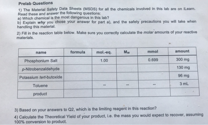 Science Lab Msds Sheet