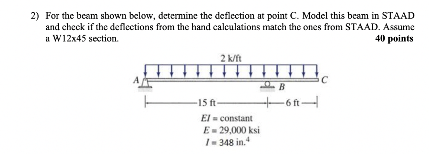Solved 2) For the beam shown below, determine the deflection | Chegg.com