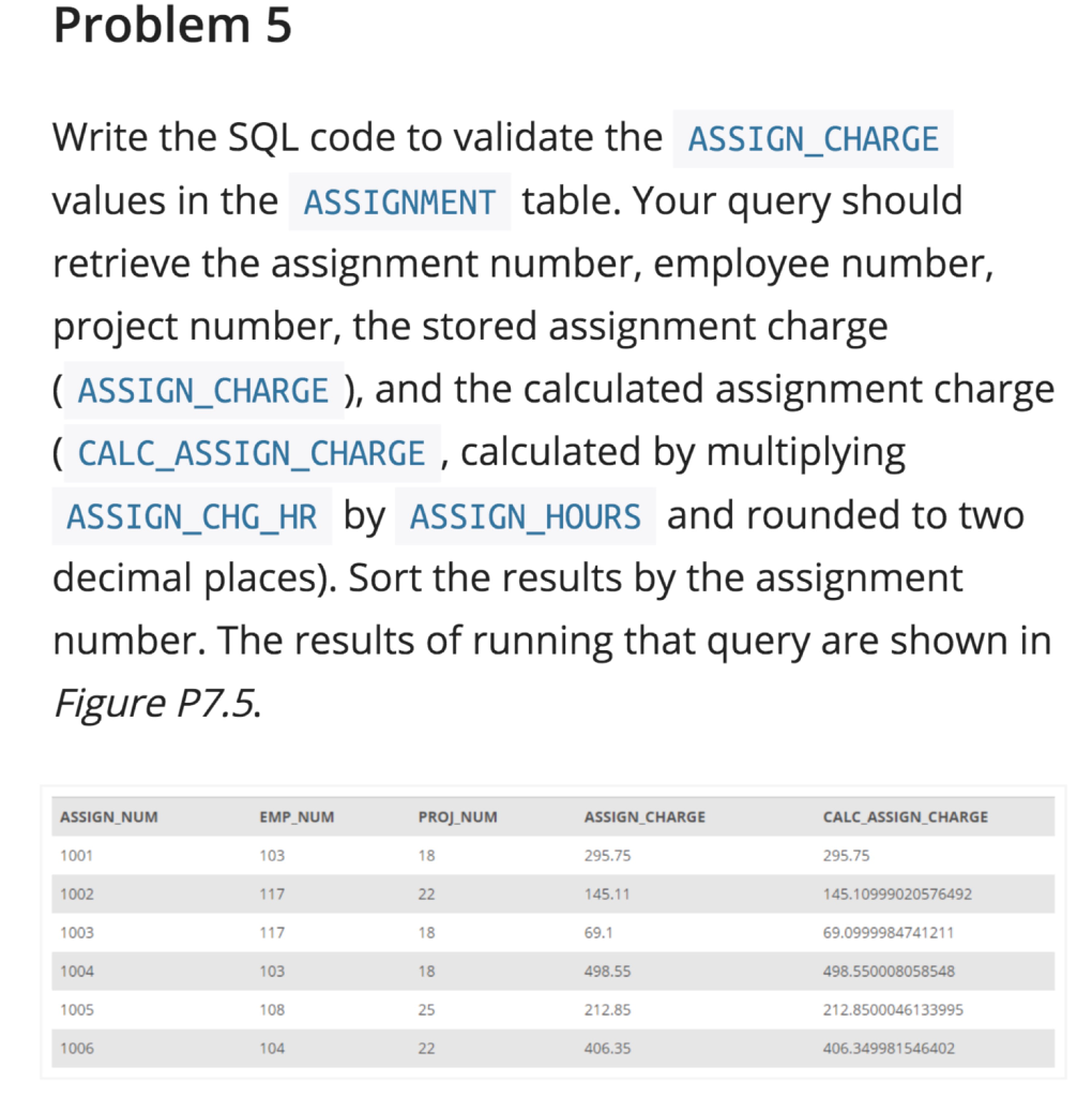 assignment in sql