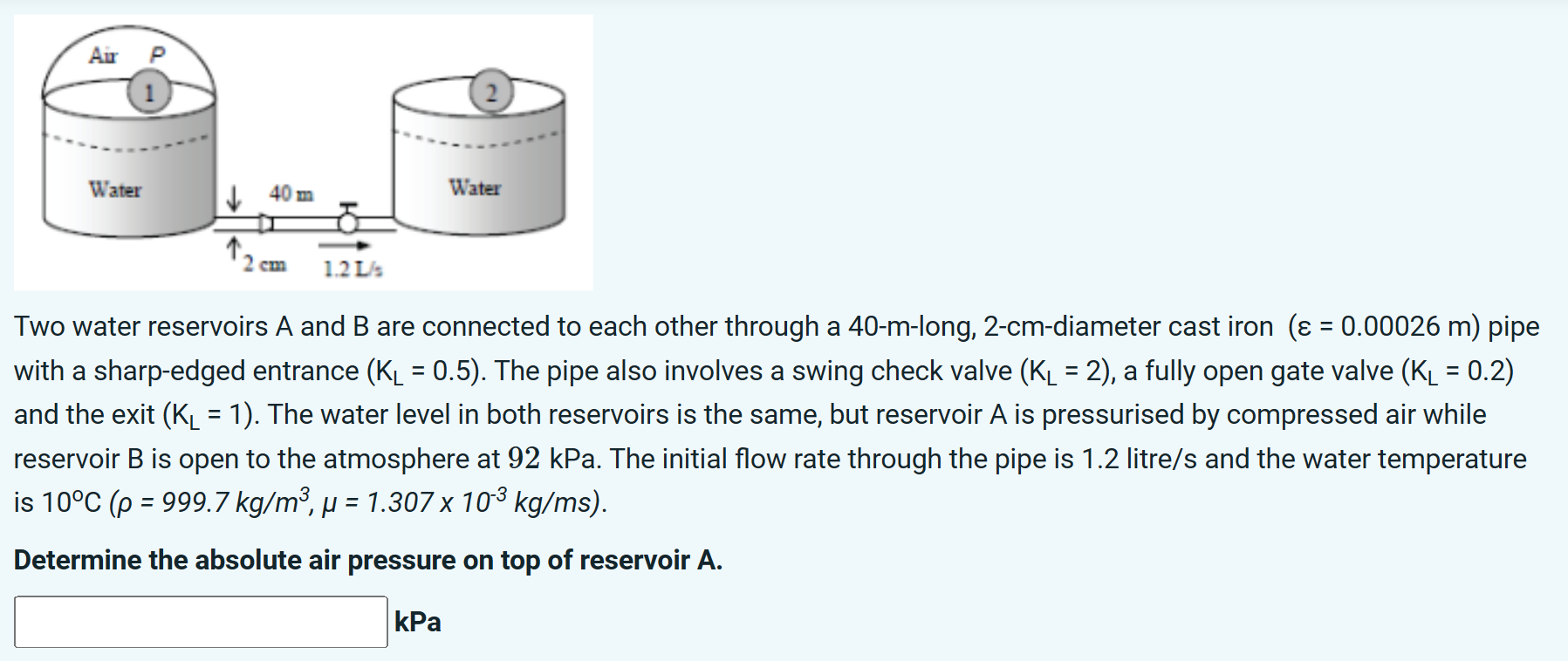 Solved Two water reservoirs A and B are connected to each