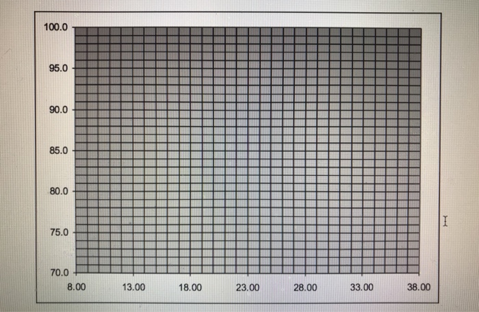 Solved A clay borrow source has been identified as a borrow | Chegg.com