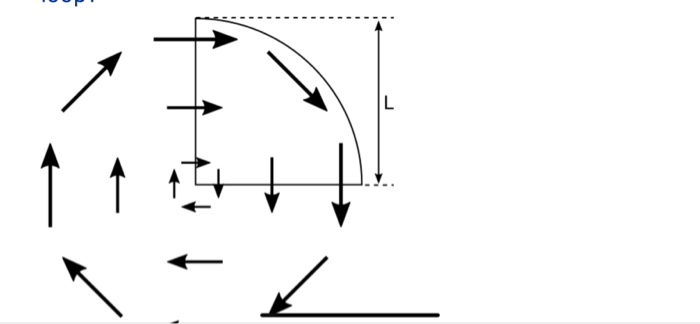 Solved Consider the magnetic field and the loo shown. The | Chegg.com