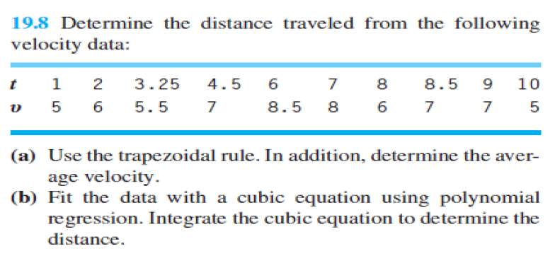Solved 19.8 Determine the distance traveled from the | Chegg.com