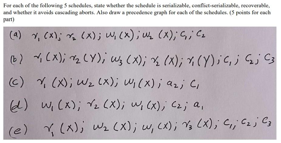Solved For each of the following 5 schedules, state whether | Chegg.com