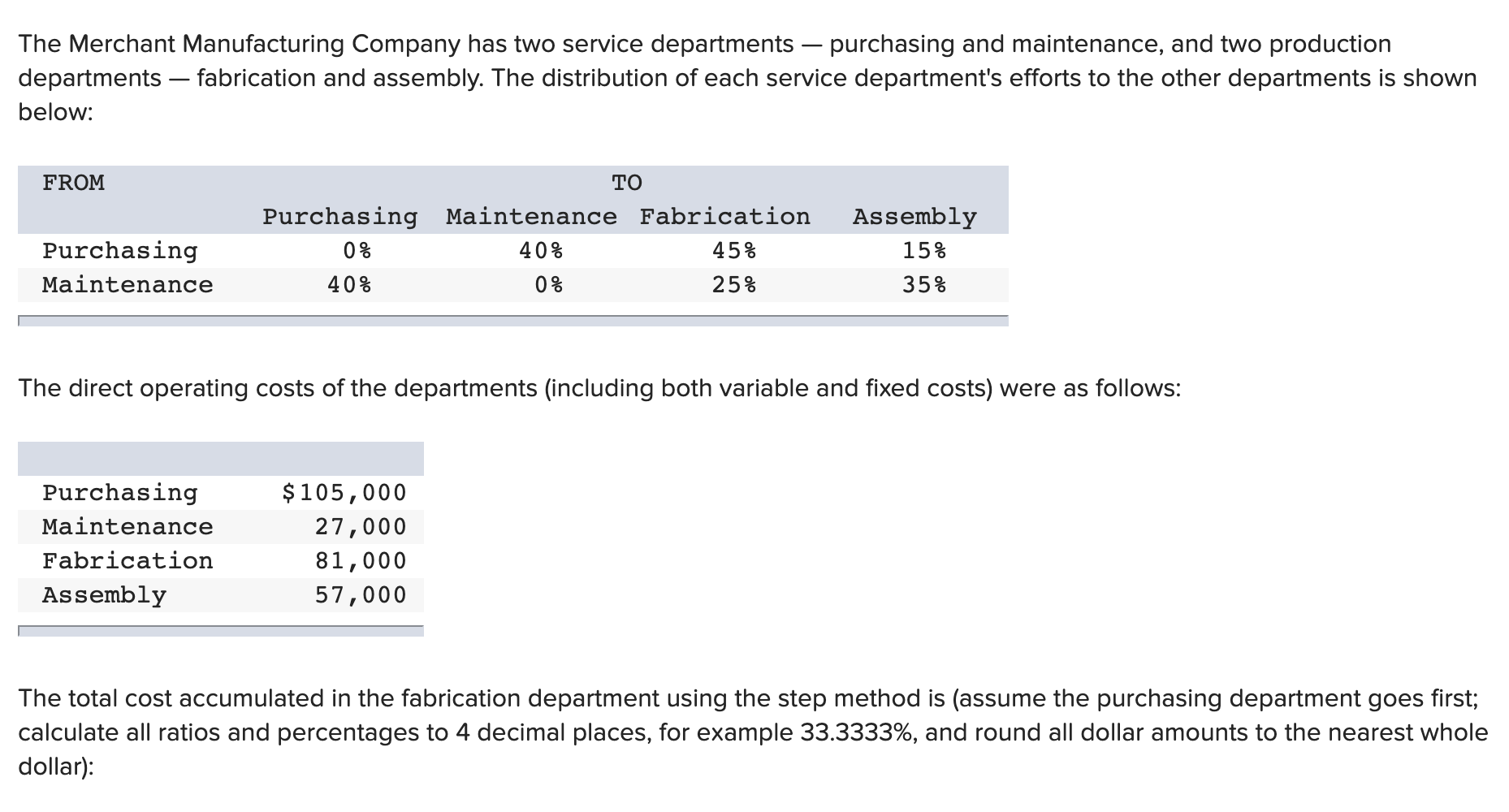 Solved The Merchant Manufacturing Company Has Two Service Chegg