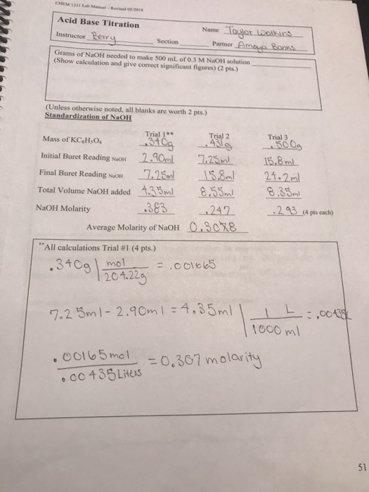 Solved How do I calculate molarity of acetic acid and | Chegg.com