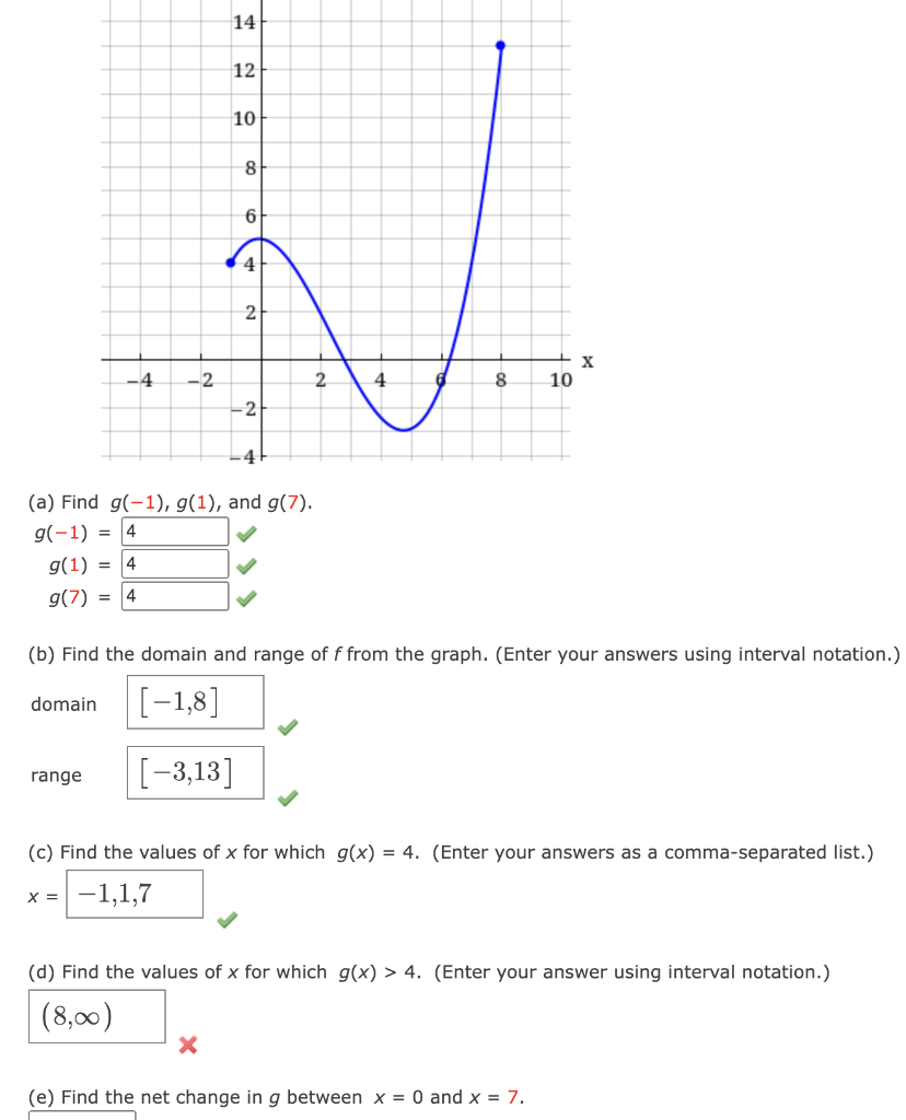 Solved domain range (c) Find the values of x for which