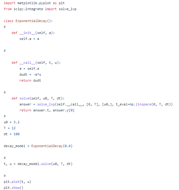 Solved Language Python: I am wondering what this test | Chegg.com