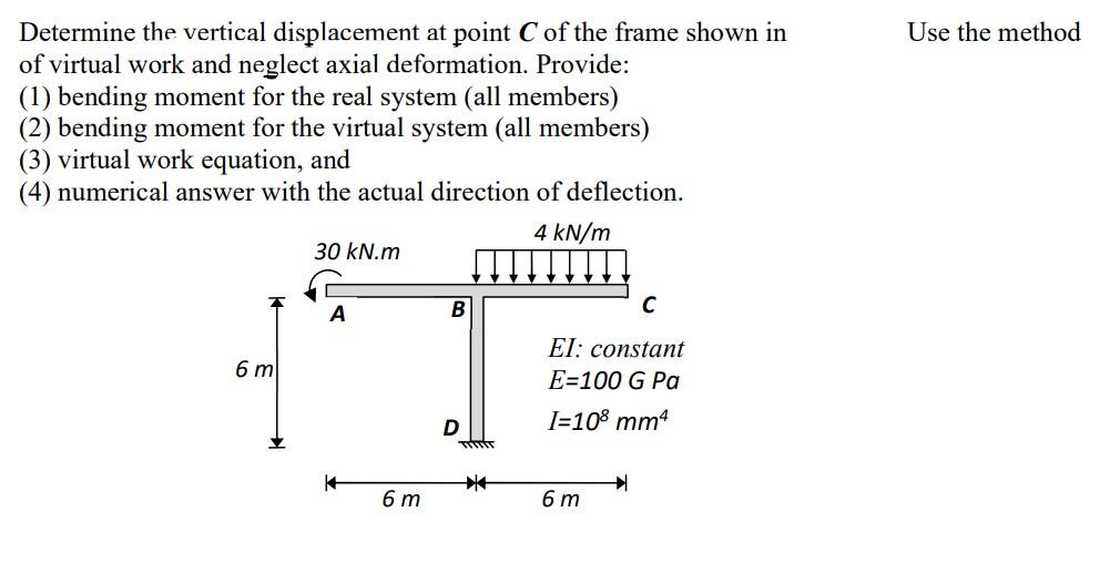 Solved Determine the vertical displacement at point C of the | Chegg.com