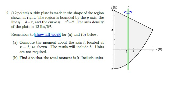 Solved 2. (12 points) A thin plate is made in the shape of | Chegg.com