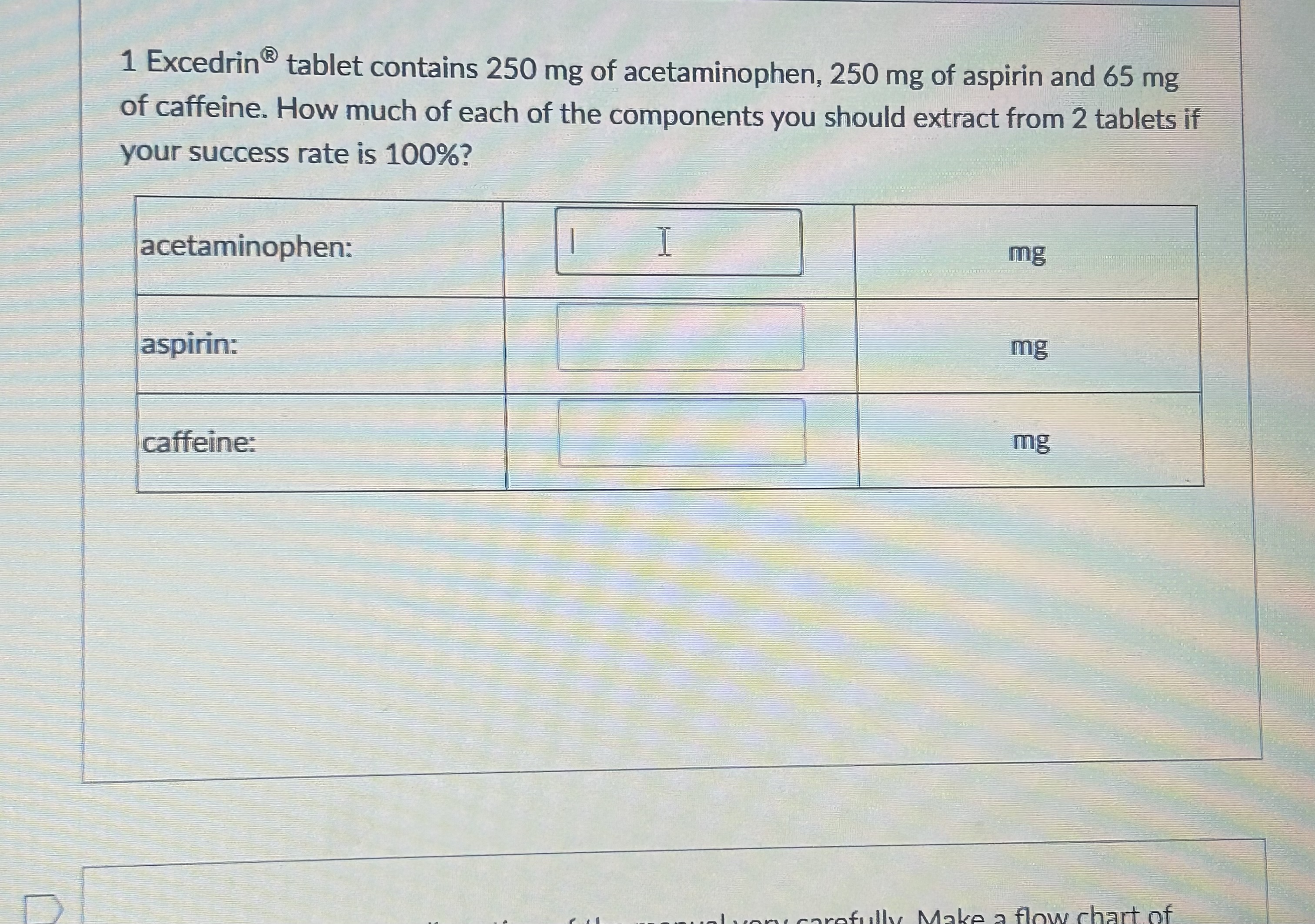 Solved 1 Excedrin ® tablet contains 250mg of acetaminophen,