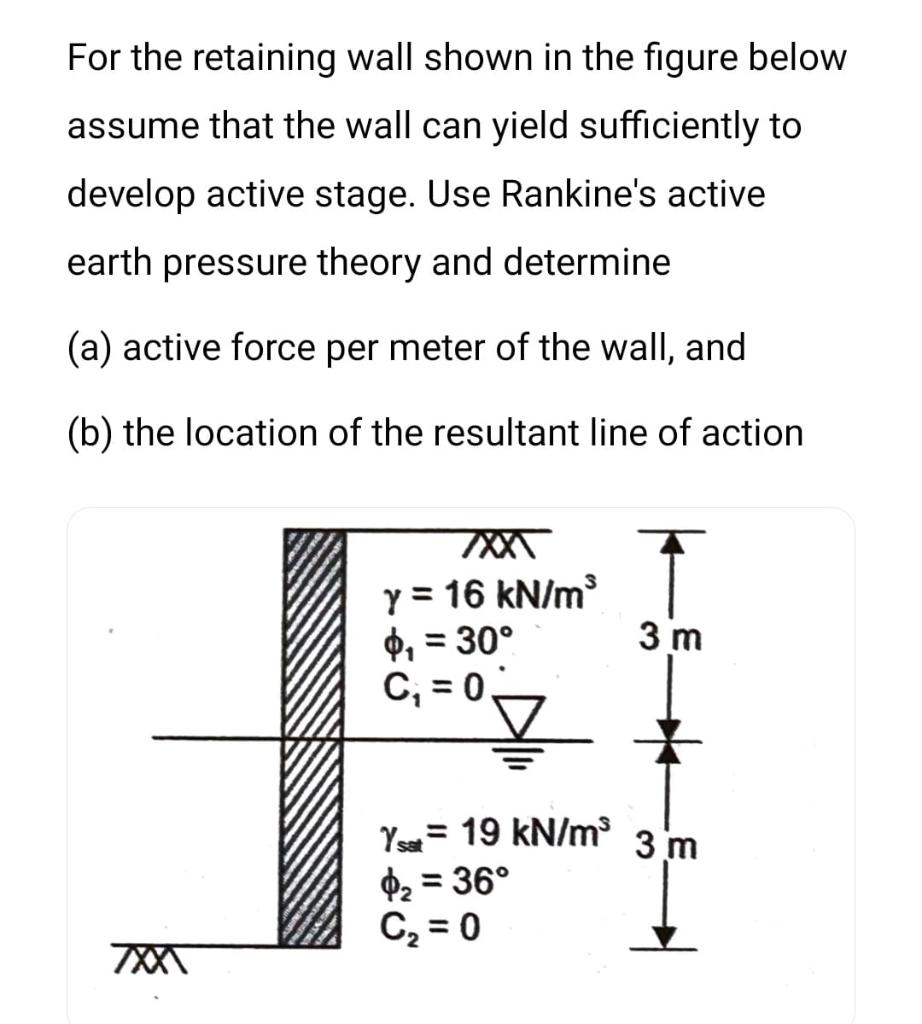 Solved For the retaining wall shown in the figure below | Chegg.com