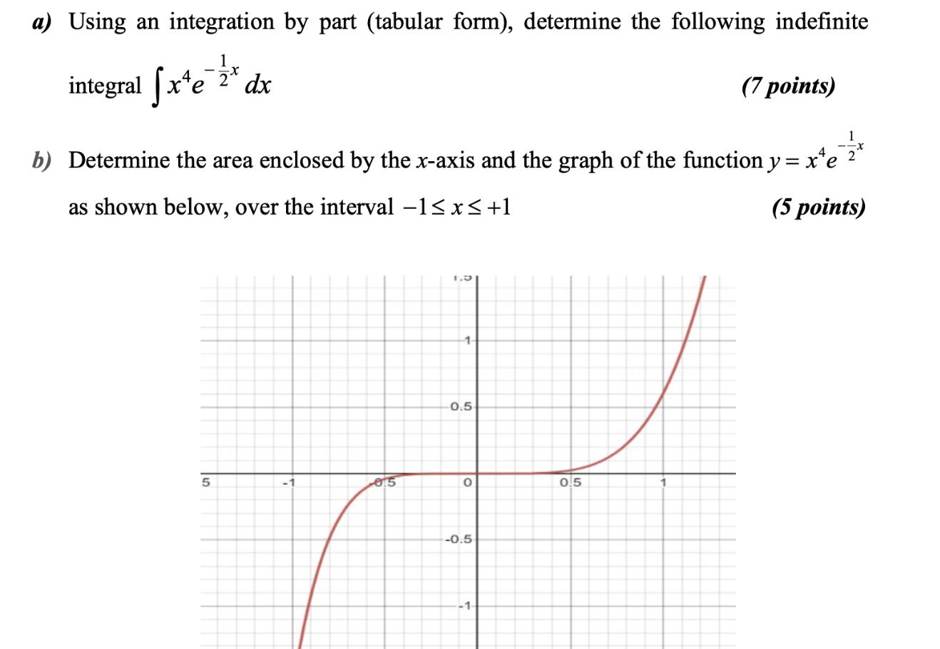 a) Using an integration by part (tabular form), | Chegg.com