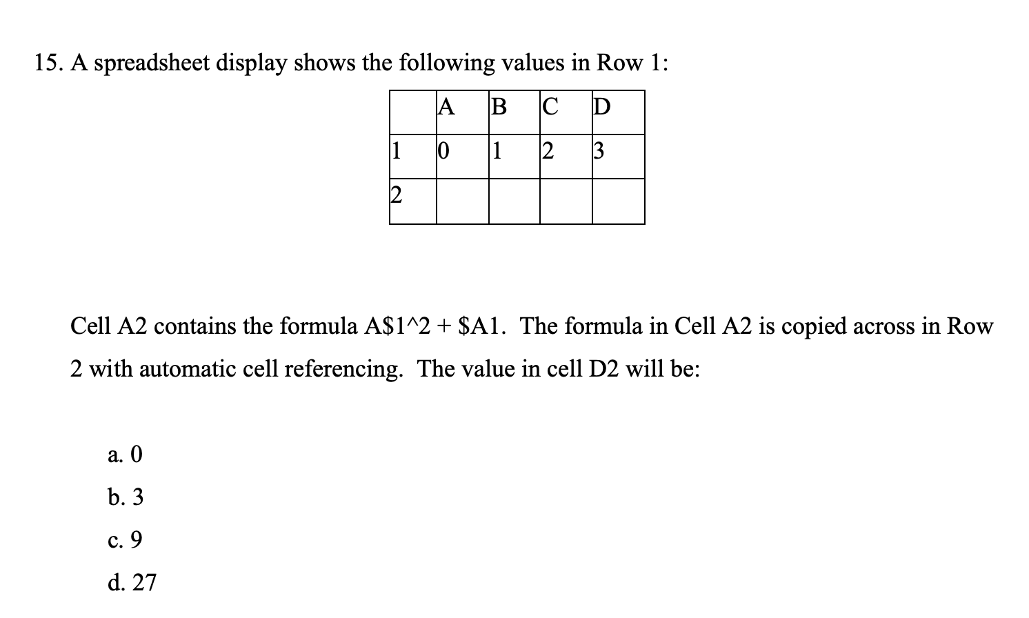 Solved A spreadsheet display shows the following values in Chegg