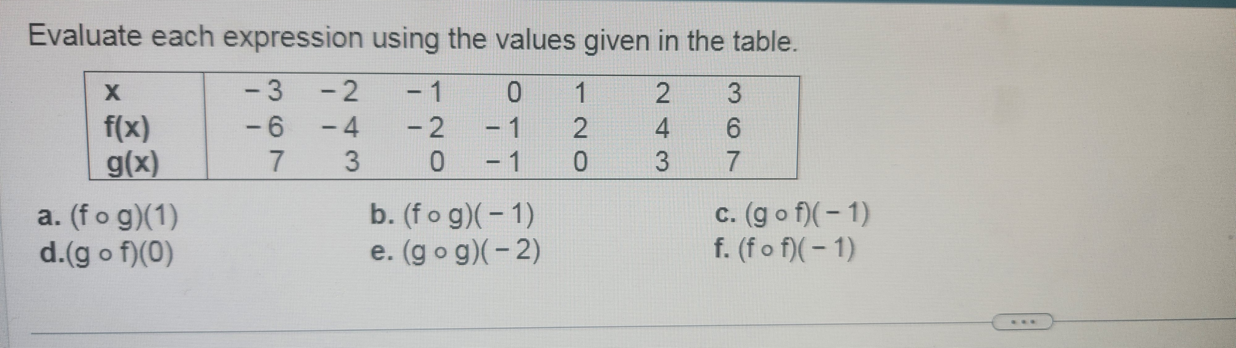 algebra 1 assignment evaluate each using the values given