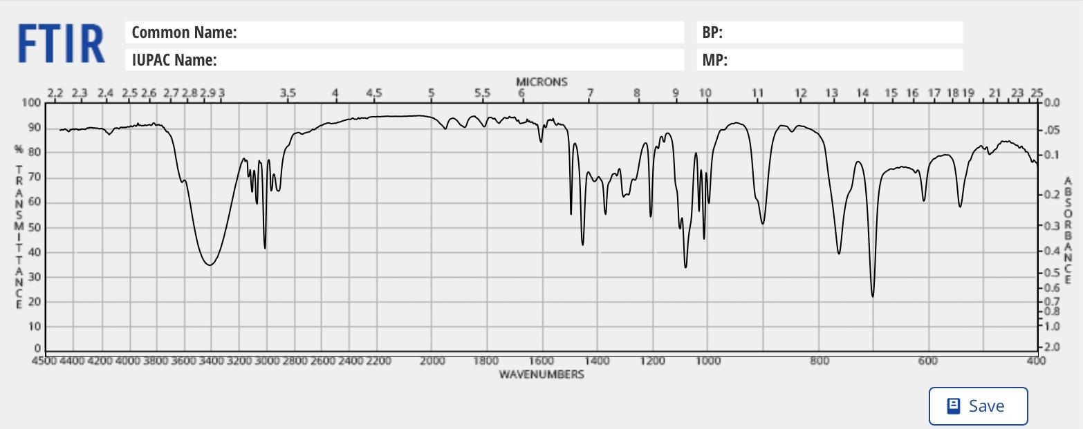To collect an FTIR spectrum of your unknown, click on
