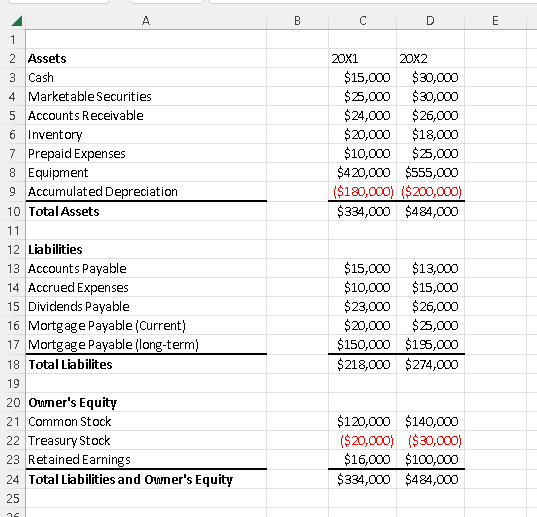 Solved Using the excel sheet prepare calculate the below for | Chegg.com