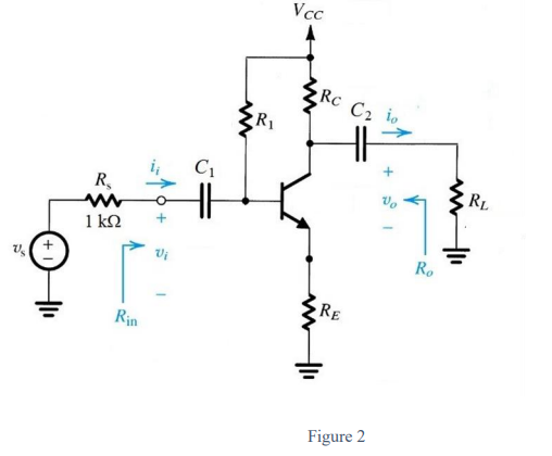 Solved 1. Consider the circuit of Figure 1 where the | Chegg.com