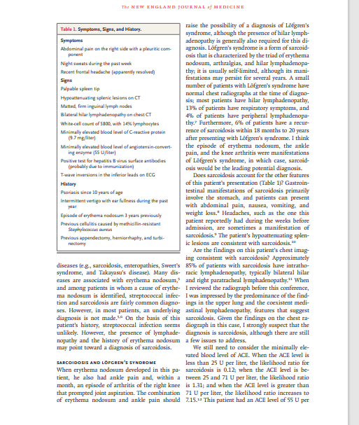 The NEW ENGLAND JOURNAL OF MEDICINE raise the possibility of a diagnosis of Löfgrens Table 1. Symptoms, Signs, and History,