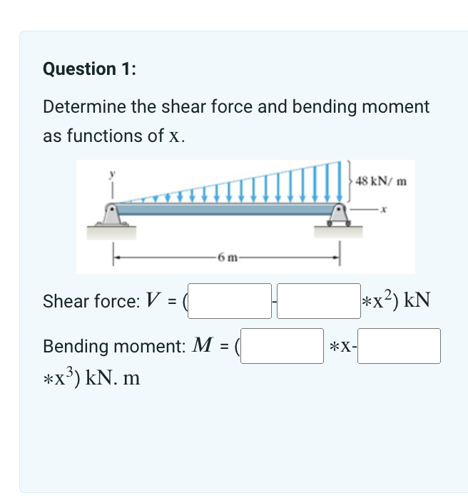 Solved Question 1: Determine The Shear Force And Bending | Chegg.com