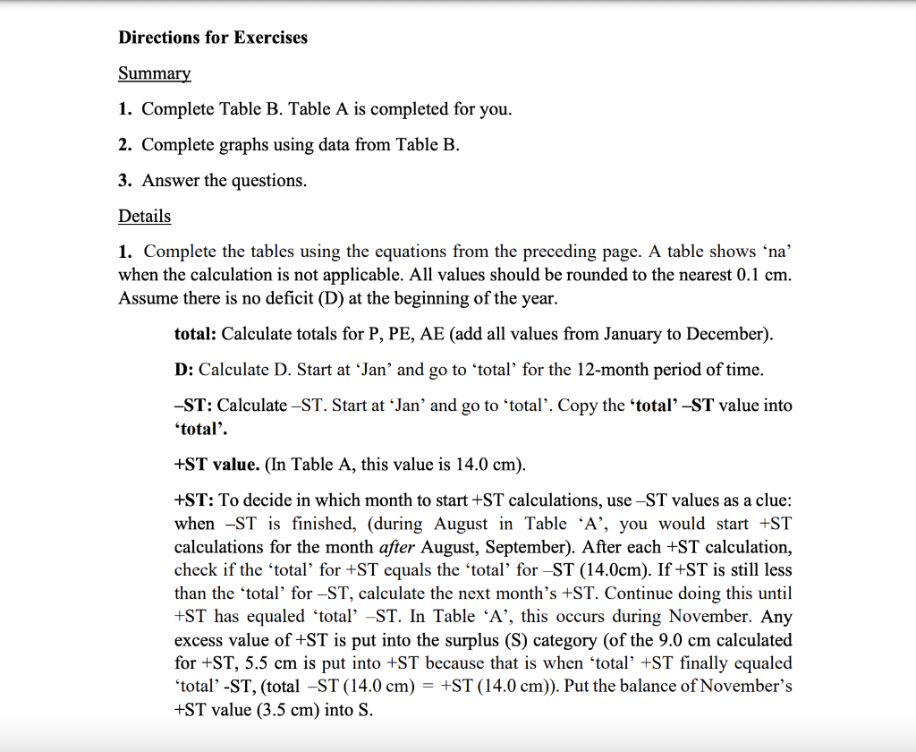 Solved Directions For Exercises Summary 1. Complete Table B. | Chegg.com