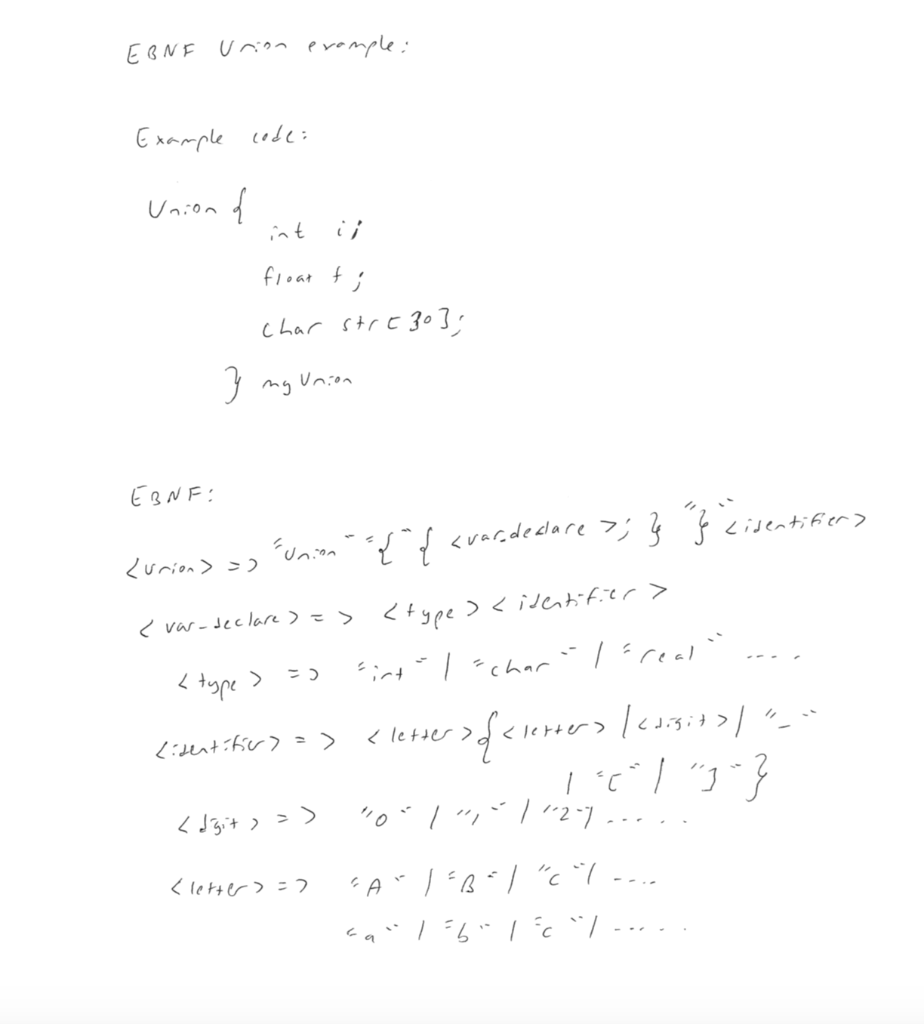 Solved a) Look up the definition of the list data structure | Chegg.com