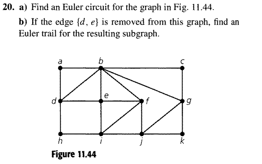 Solved 20. a) Find an Euler circuit for the graph in Fig.