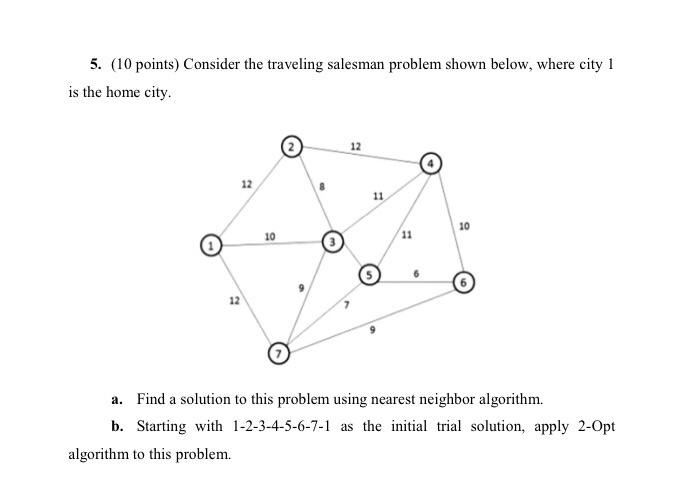 travelling salesman problem nearest neighbor algorithm