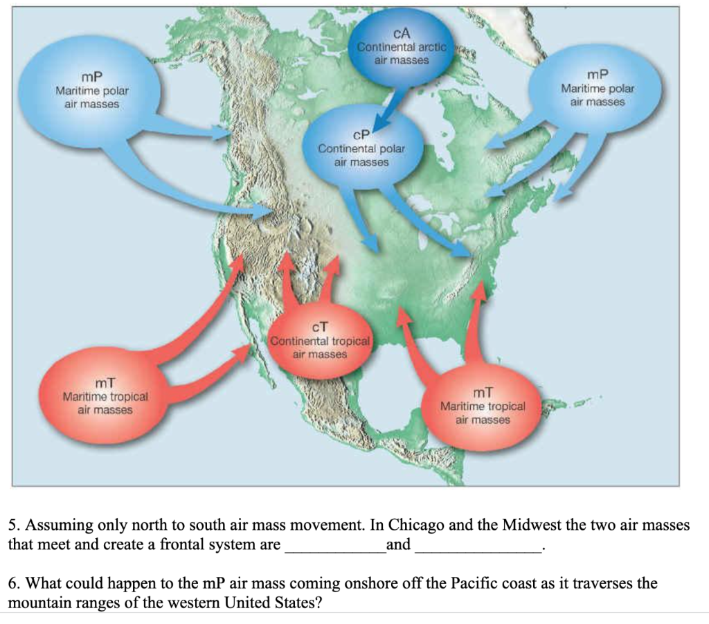 air-mass-types-locations-characteristics-climate-controls