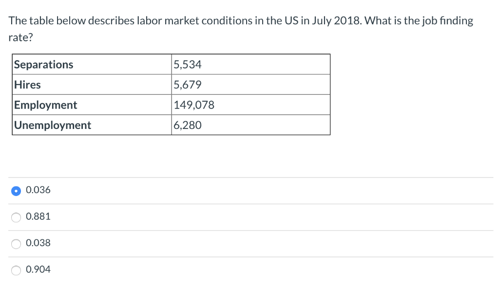 Keys in a dictionary can have which of the following types image