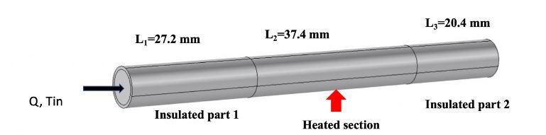 Solved A circular pipe has a length L equal to 85 mm and an | Chegg.com