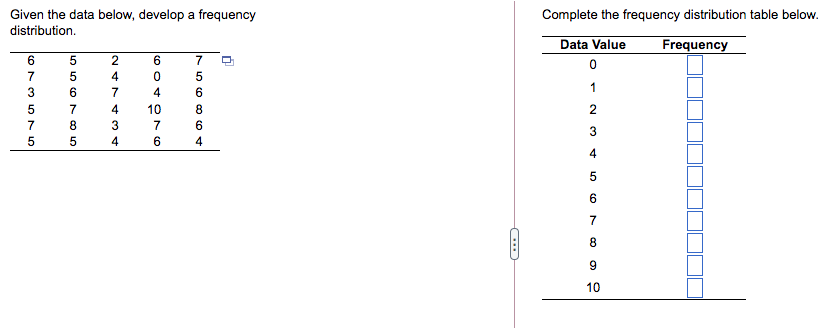 Solved Given the data below, develop a frequency | Chegg.com