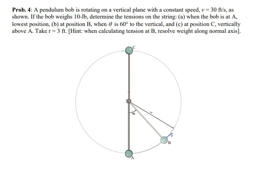 Solved Prob. 4: A Pendulum Bob Is Rotating On A Vertical | Chegg.com