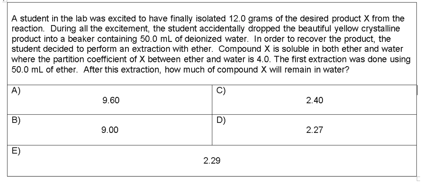 Solved A student in the lab was excited to have finally | Chegg.com