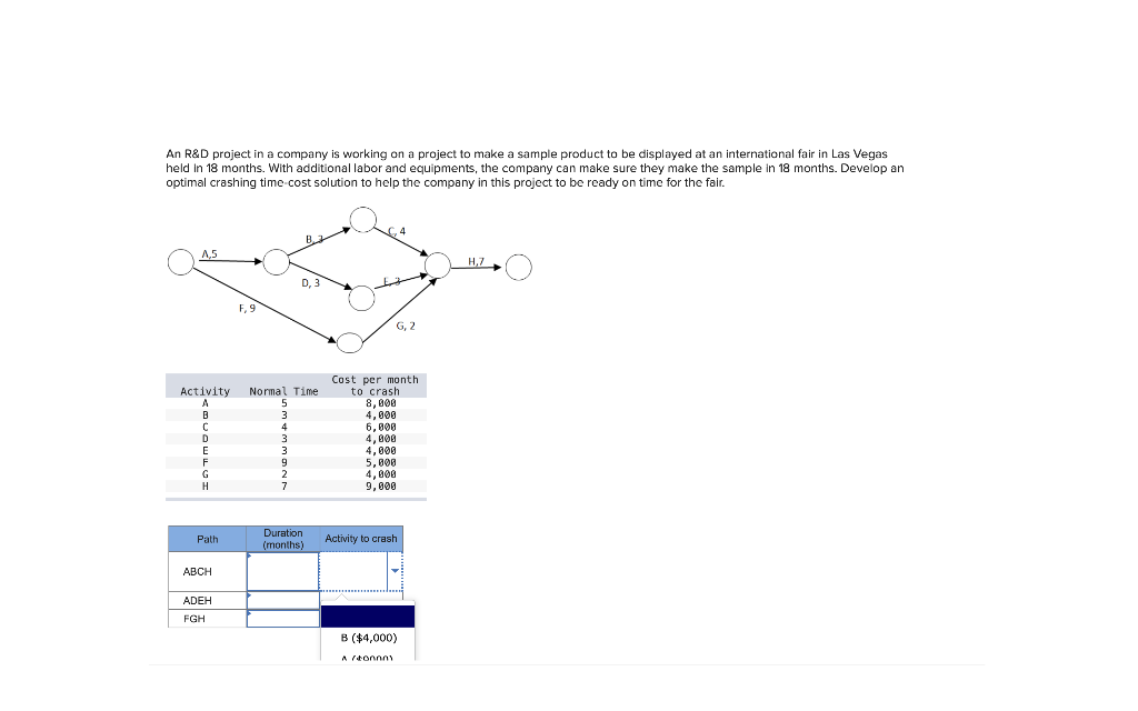 solved-an-r-d-project-in-a-company-is-working-on-a-project-chegg