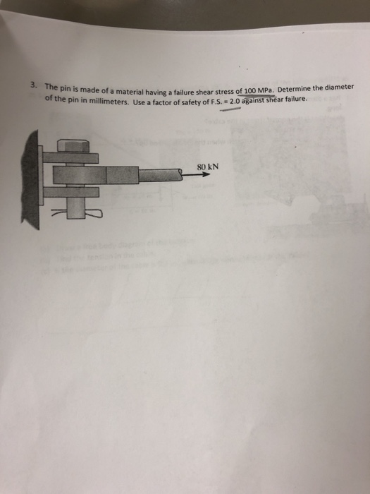 Solved 3. The pin is made of a ma terial having a failure | Chegg.com