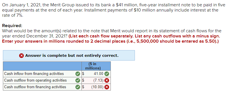 solved-on-january-1-2021-the-merit-group-issued-to-its-chegg