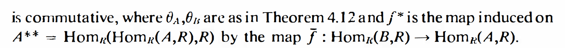 For any homomorphism f : A B of left R-modules the | Chegg.com