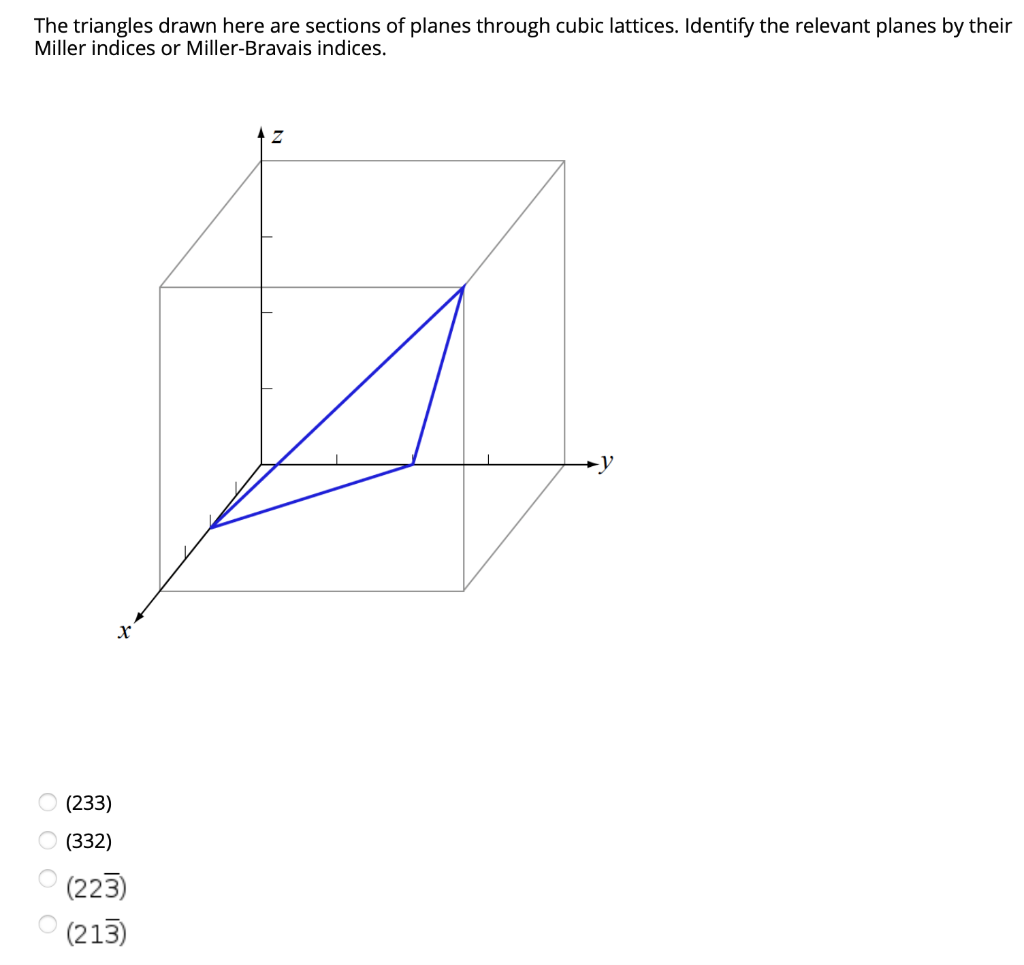 Solved The triangles drawn here are sections of planes