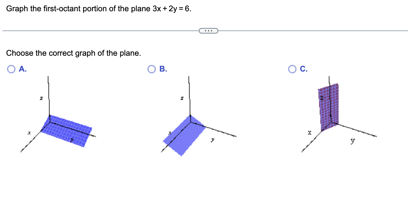 Graph the first-octant portion of the plane \( 3 x+2 y=6 \).
Choose the correct graph of the plane.
B.