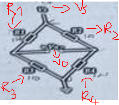 Solved In the Wheatstone bridge given above, R2 and R4 are | Chegg.com