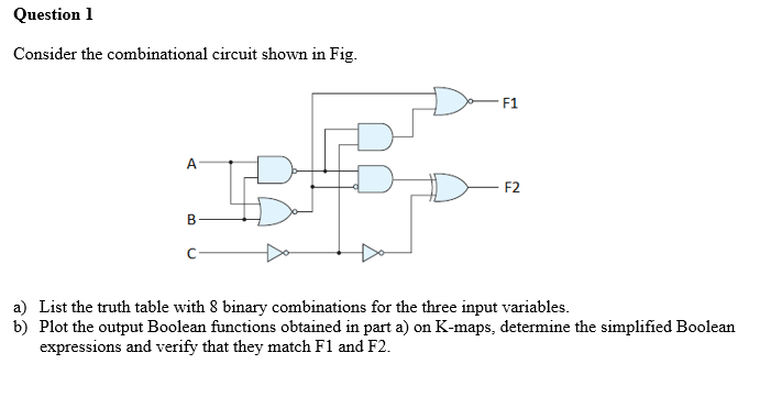 Solved Question 1 Consider the combinational circuit shown | Chegg.com