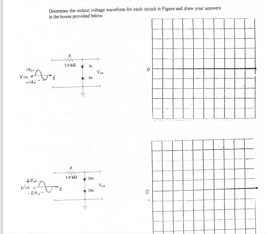 Solved Determine the output voltage waveform for each | Chegg.com