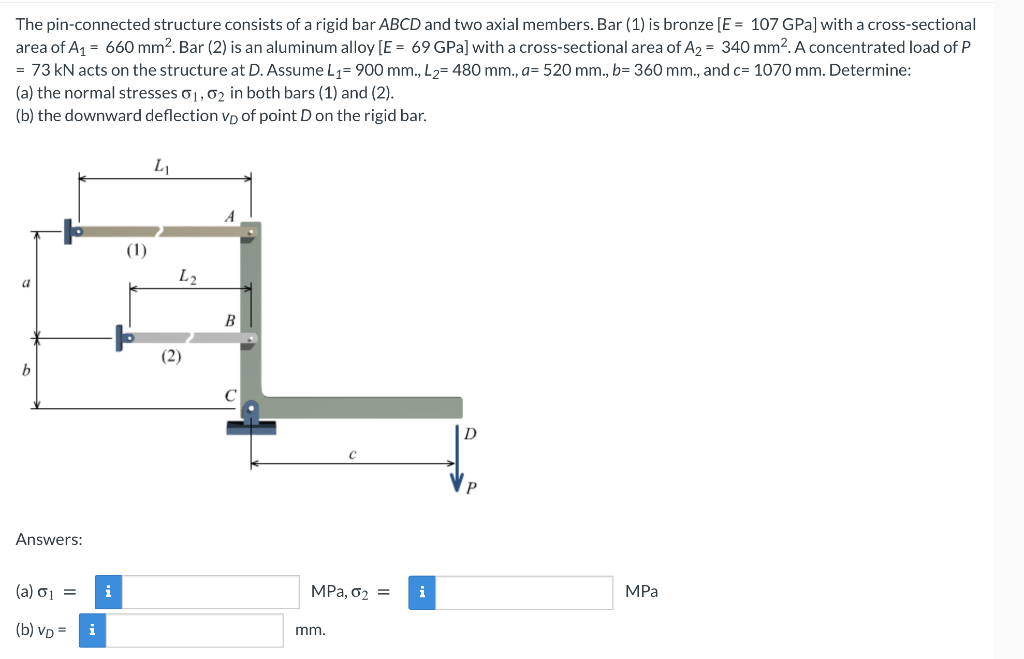 Solved A pin-connected structure is supported and loaded as | Chegg.com