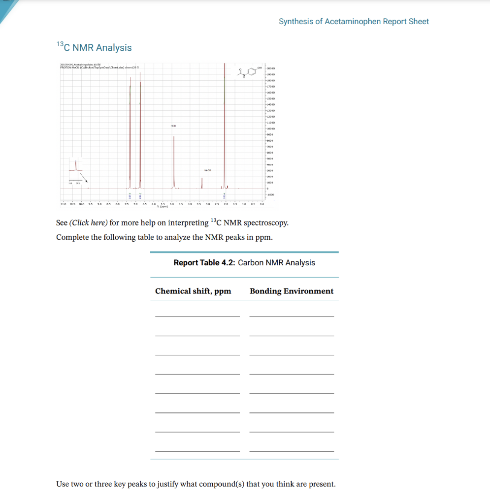 Synthesis of Acetaminophen Report Sheet
\( { }^{13} \) C NMR Analysis
See (Click here) for more help on interpreting \( { }^{