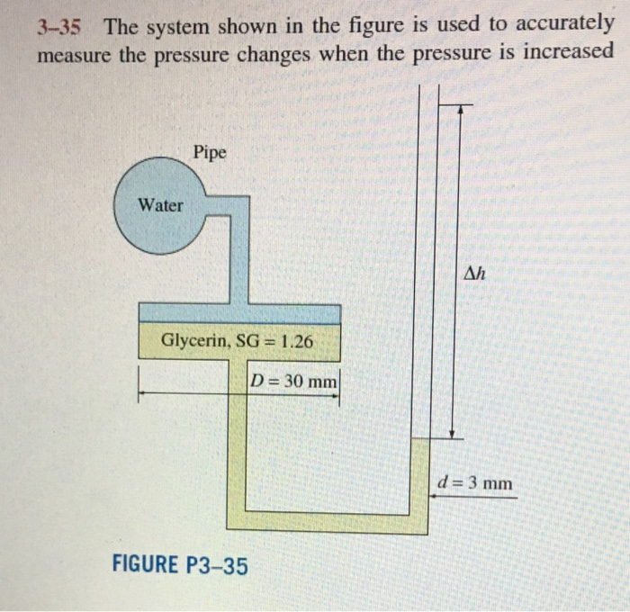 Solved 335 The system shown in the figure is used to